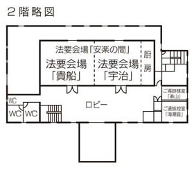 フロアガイド　はーとライフホール2F